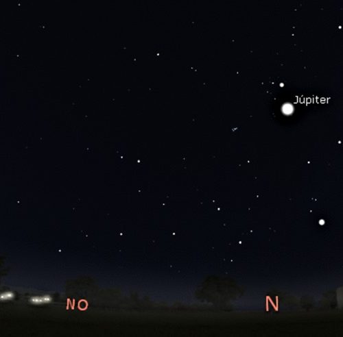 Seis planetas no anoitecer – o que é fake news e o que é fato