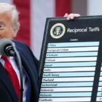 Suprema Corte anula aumentos excessivos de tarifas impostos por Trump